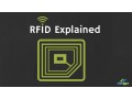 rfid-system-for-the-management-of-fixed-assets-in-jordan-0797971545-small-4