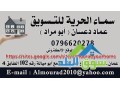 ard-fy-altnyb-hod-4-alaayadat-mtofr-small-0