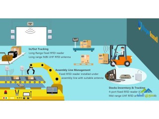 نظام الانتاج و التصنيع الاول في الاردن, 0797971545 نظام انتاج ,انظمة تصنيع