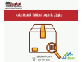 the-developers-warehouse-inventory-program-and-system-in-jordan-a-resource-program-for-warehouse-small-1