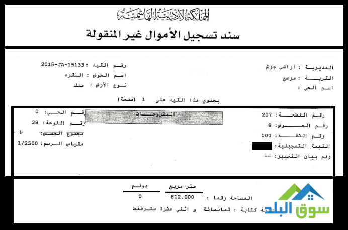 ard-llbyaa-fy-mrsaa-aal-hdod-arady-aaman-otnthymha-skny-zraaay-big-0