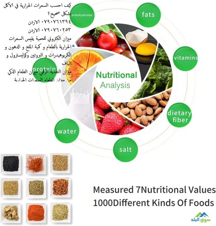 mkyas-almlh-oaldhon-myzan-shy-hsab-kmy-almlh-fy-alakl-oaldhon-o-alkrbohydrat-o-albrotyn-okolystrol-o-alyaf-myzan-hsab-alsaarat-big-1